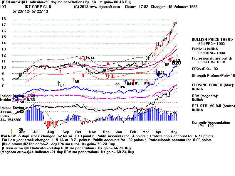 IDT.BMP (1920054 bytes)