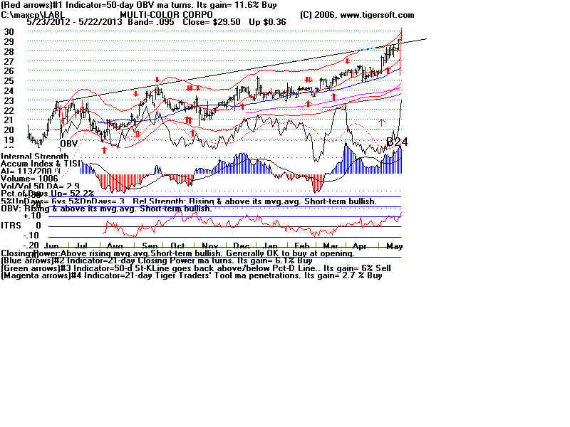 LABL.BMP (1920054 bytes)