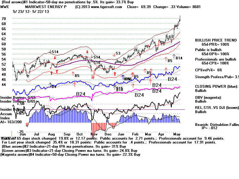 MWE.BMP (1920054 bytes)
