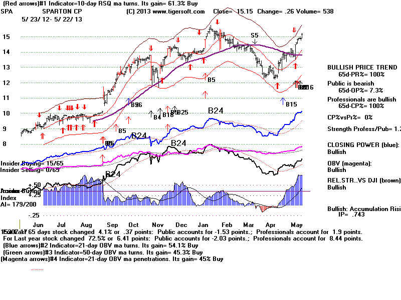 SPA.BMP (1920054 bytes)