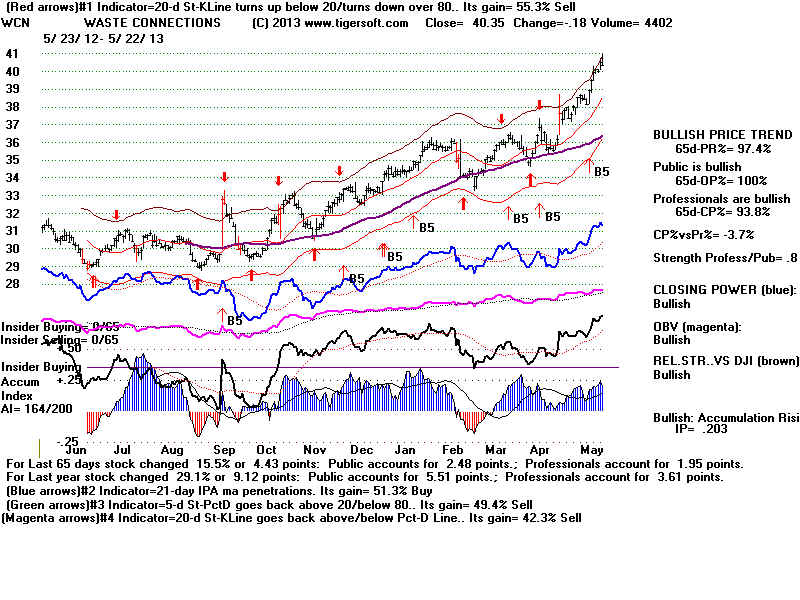 WCN.BMP (1920054 bytes)