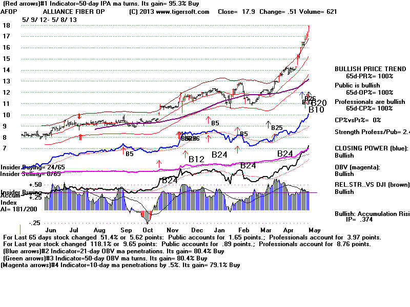 AFOP.BMP (1920054 bytes)