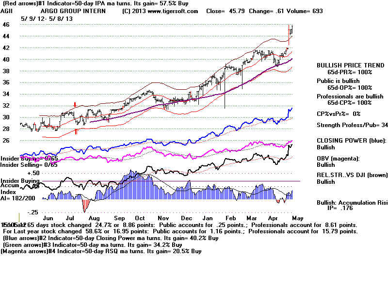 AGII.BMP (1920054 bytes)