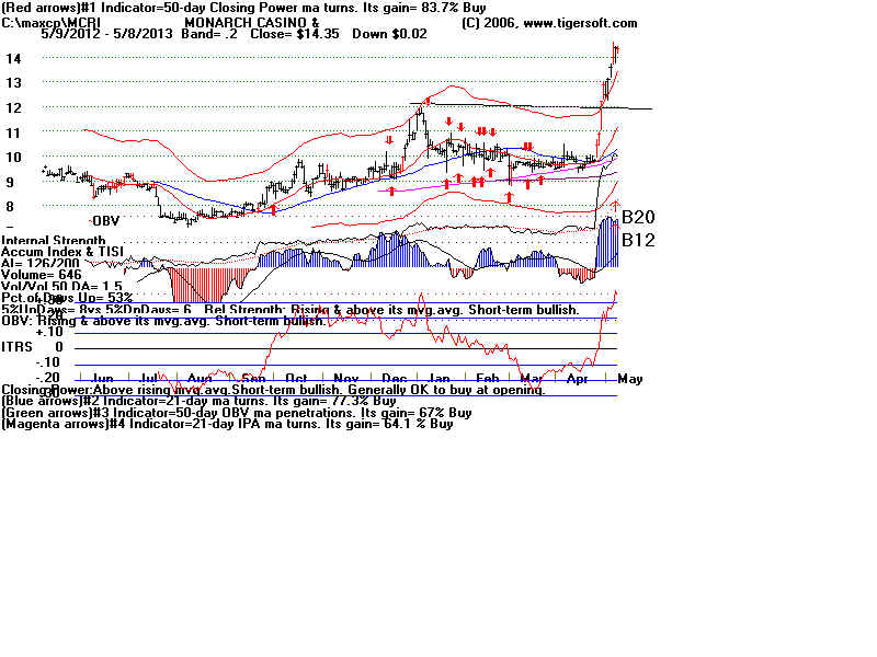 MCRI.BMP (1920054 bytes)