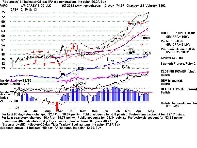 WPC.BMP (1920054 bytes)