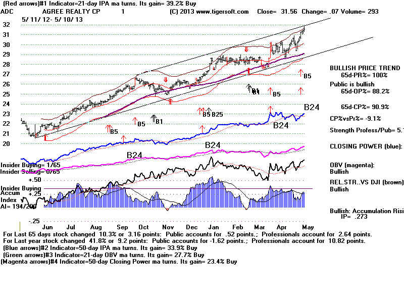 ADC.BMP (1920054 bytes)