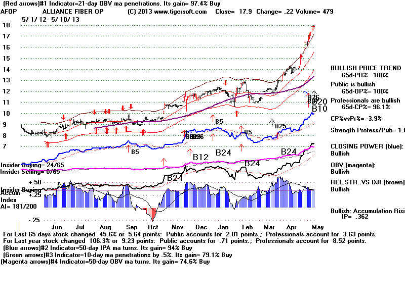 AFOP.BMP (1920054 bytes)