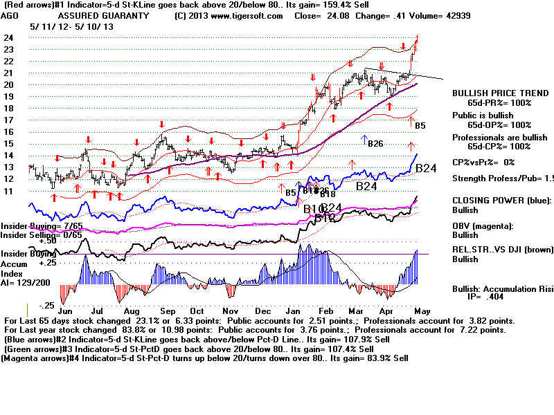 AGO.BMP (1920054 bytes)