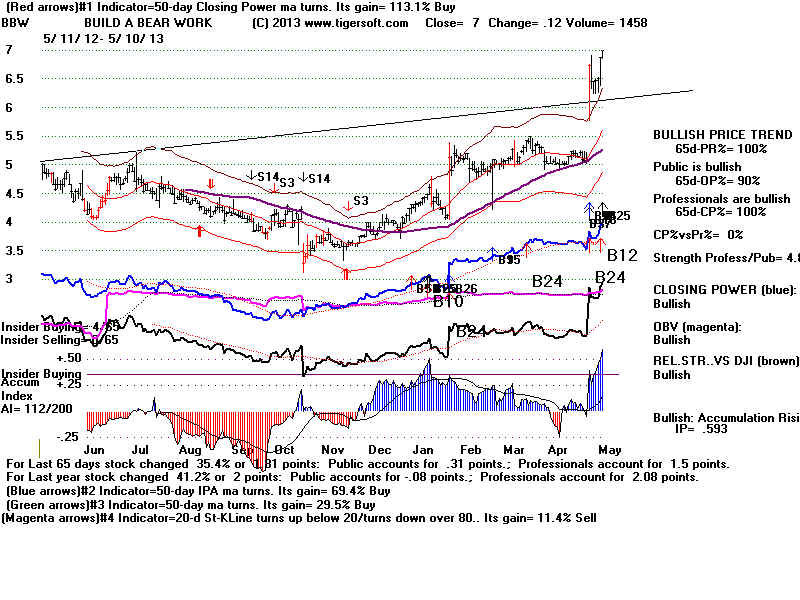 BBW.BMP (1920054 bytes)