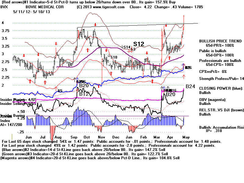 BVX.BMP (1920054 bytes)