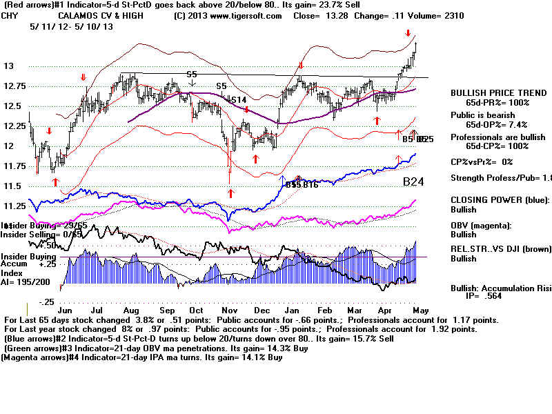 CHY.BMP (1920054 bytes)