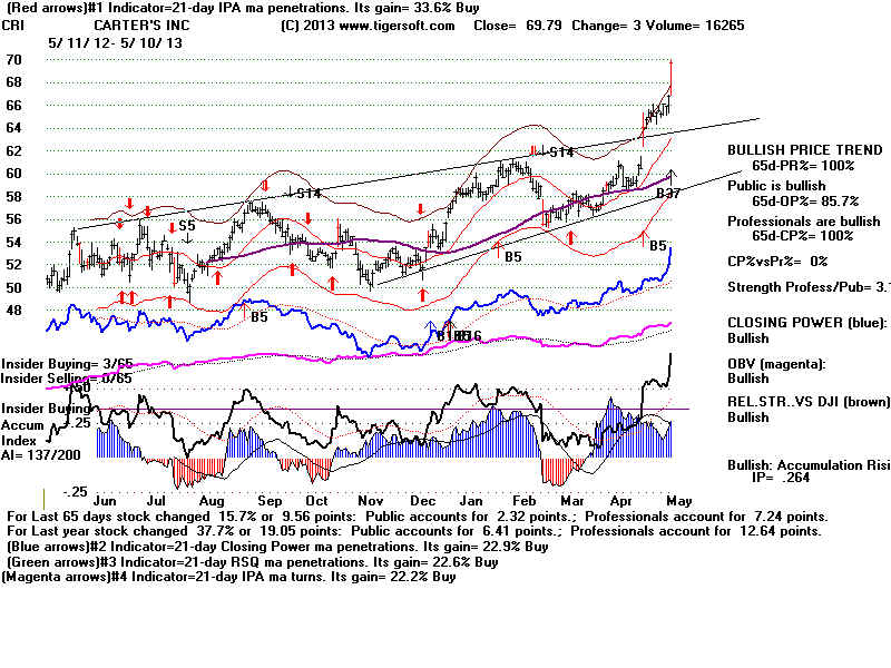 CRI.BMP (1920054 bytes)