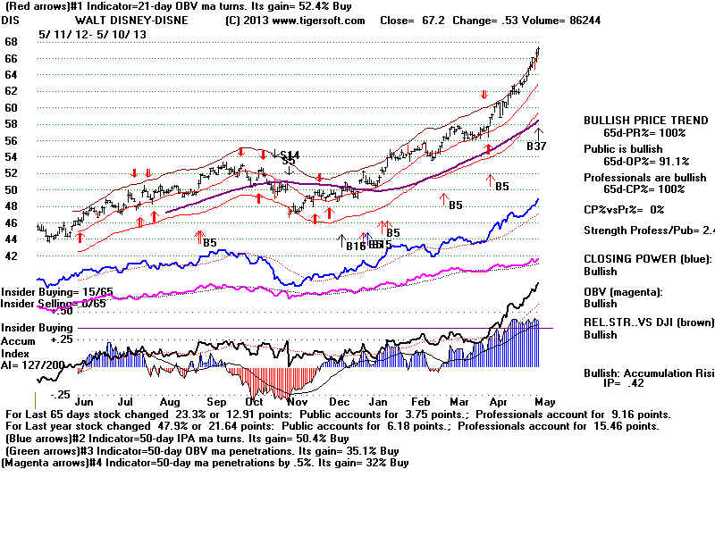 DIS.BMP (1920054 bytes)