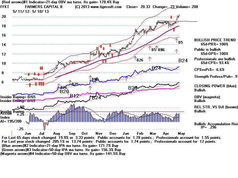 FFKT.BMP (1920054 bytes)