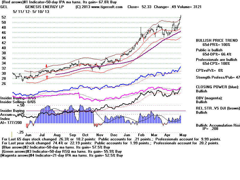 GEL.BMP (1920054 bytes)