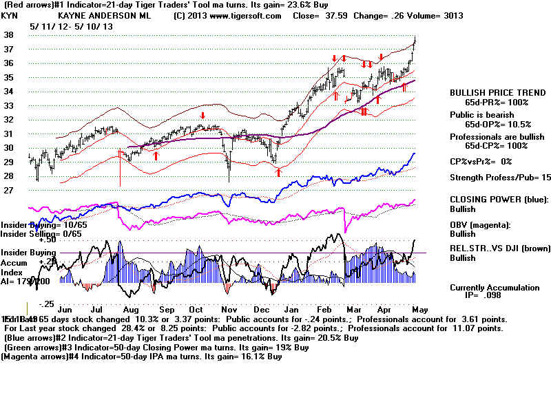 KYN.BMP (1920054 bytes)