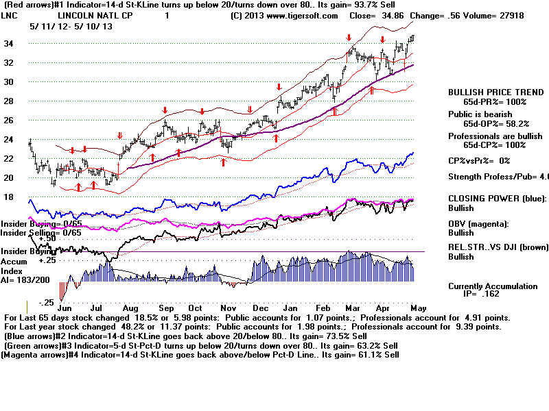 LNC.BMP (1920054 bytes)