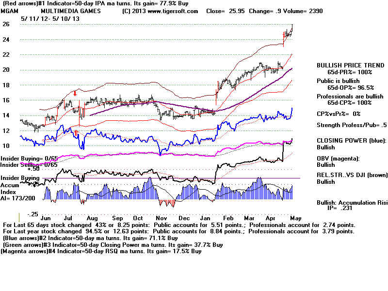 MGAM.BMP (1920054 bytes)