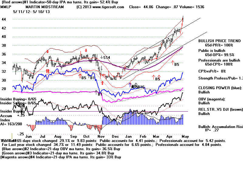 MMLP.BMP (1920054 bytes)