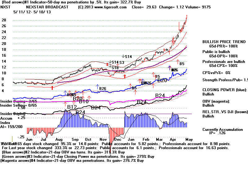 NXST.BMP (1920054 bytes)