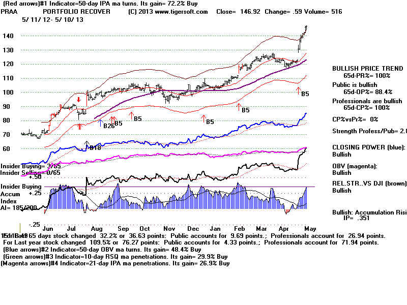 PRAA.BMP (1920054 bytes)