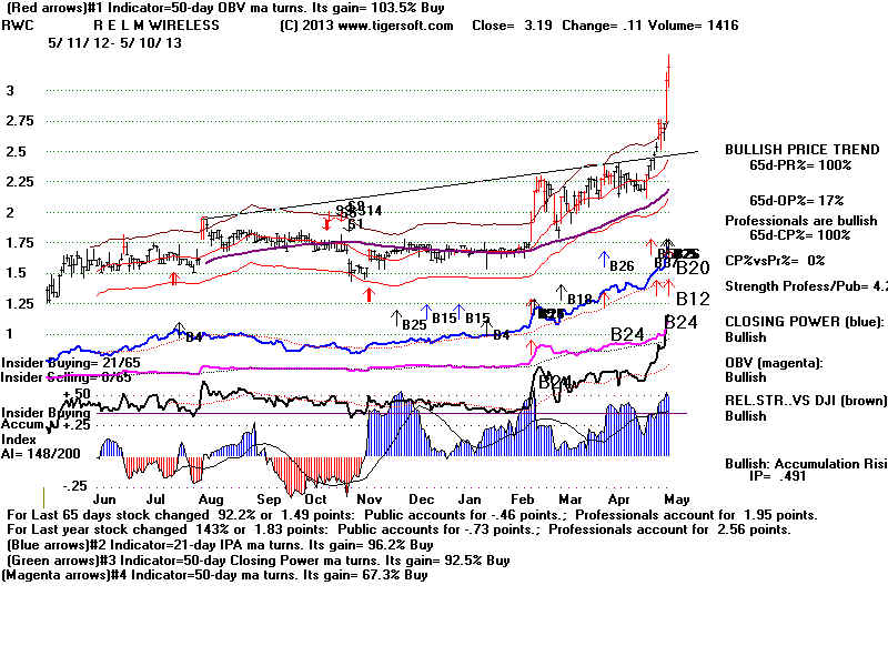 RWC.BMP (1920054 bytes)