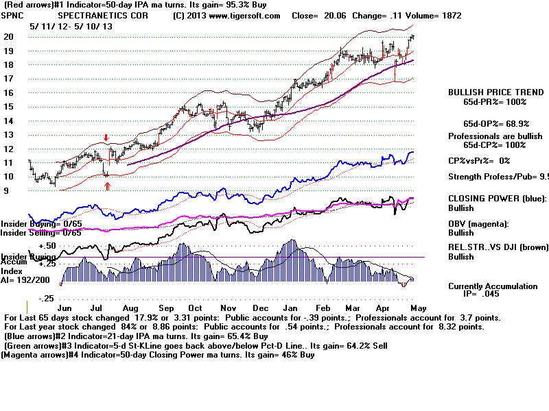SPNC.BMP (1920054 bytes)