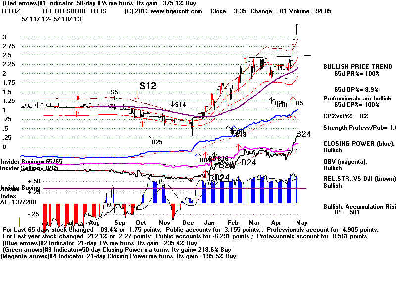 TELOZ.BMP (1920054 bytes)