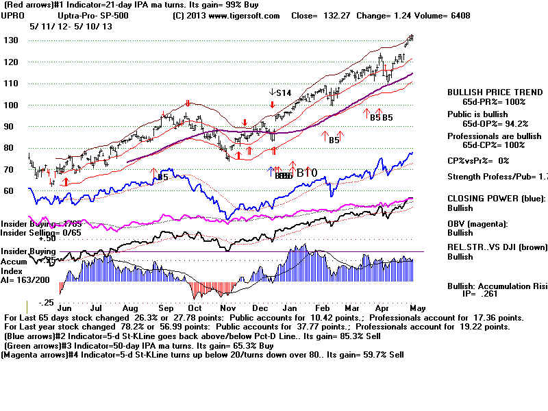 UPRO.BMP (1920054 bytes)