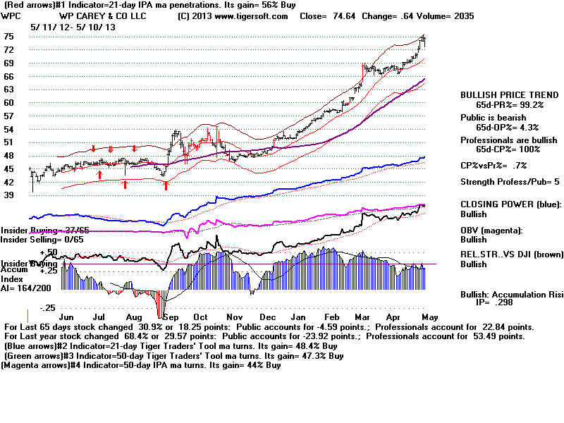 WPC.BMP (1920054 bytes)