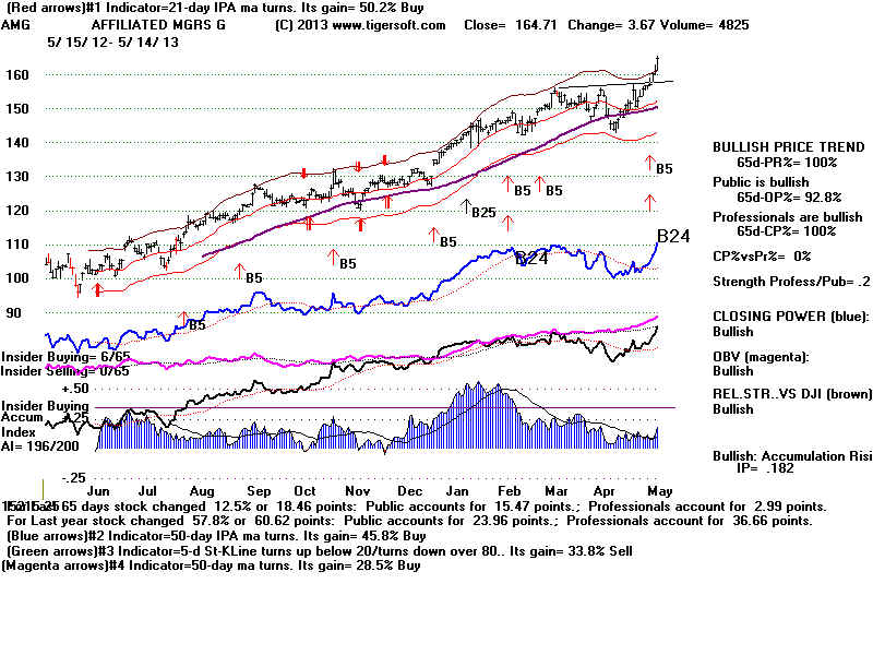AMG.BMP (1920054 bytes)