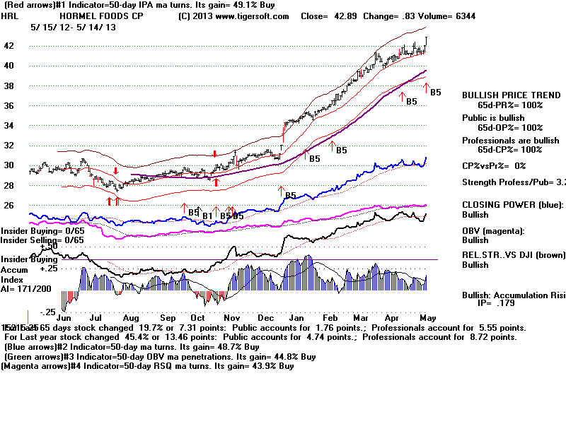 HRL.BMP (1920054 bytes)