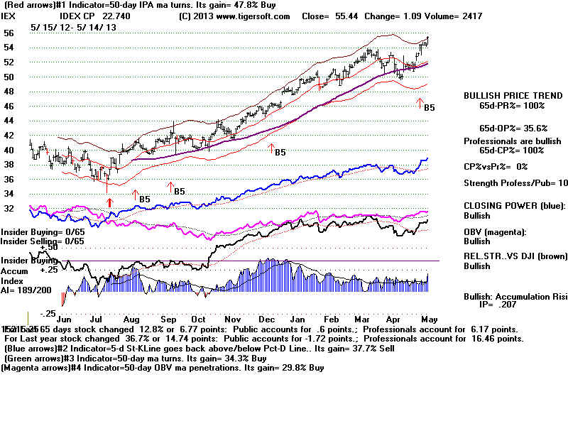 IEX.BMP (1920054 bytes)