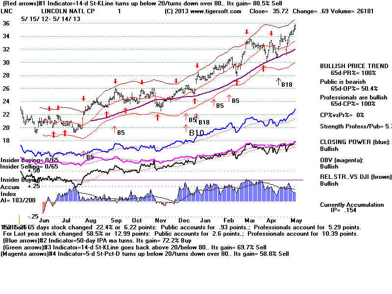 LNC.BMP (1920054 bytes)