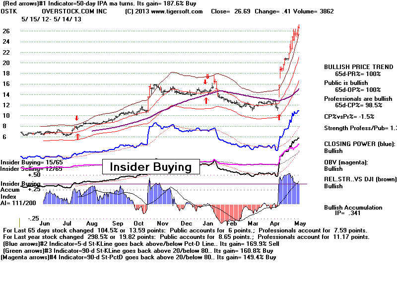 OSTK.BMP (1920054 bytes)