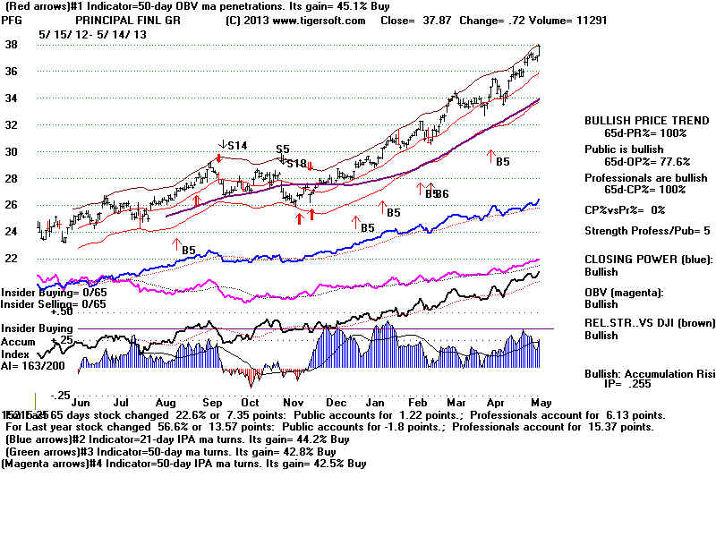 PFG.BMP (1920054 bytes)