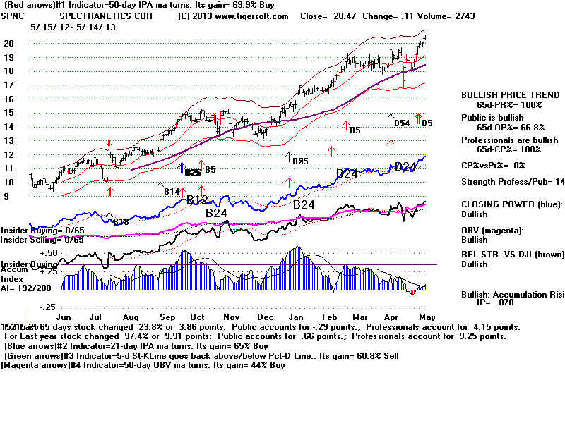 SPNC.BMP (1920054 bytes)