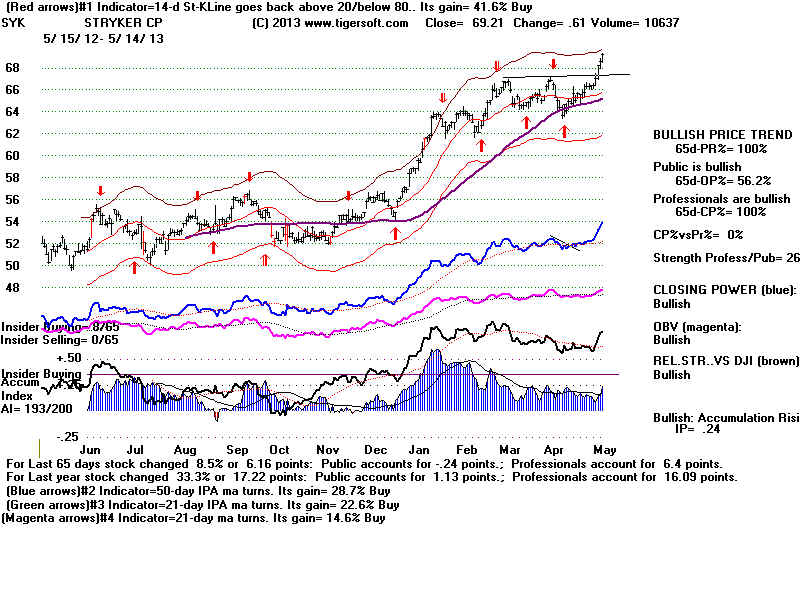 SYK.BMP (1920054 bytes)