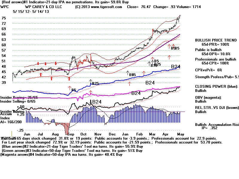 WPC.BMP (1920054 bytes)
