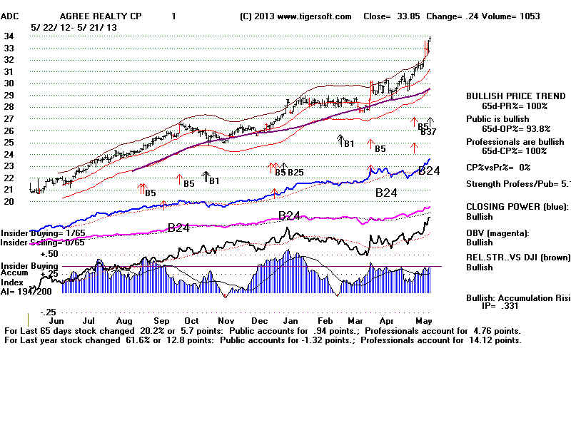 ADC.BMP (1920054 bytes)