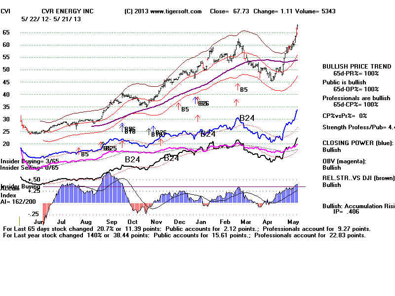 CVI.BMP (1920054 bytes)