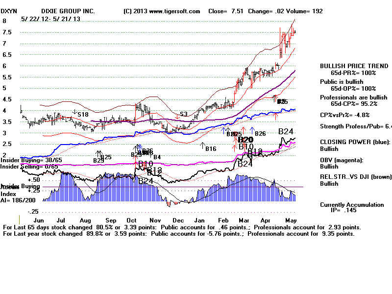 DXYN.BMP (1920054 bytes)