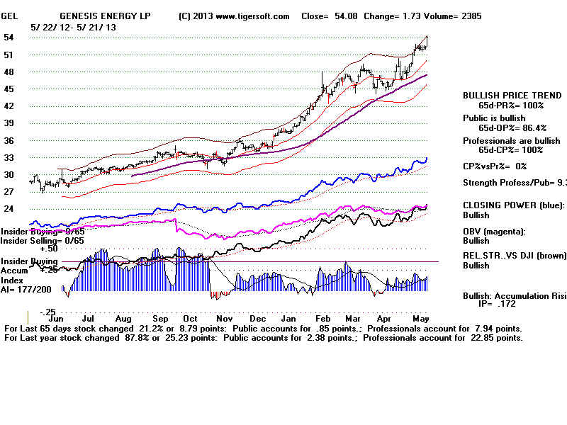 GEL.BMP (1920054 bytes)