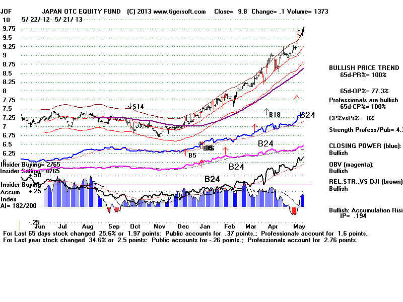JOF.BMP (1920054 bytes)