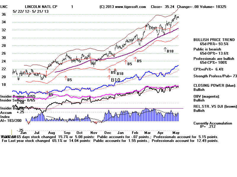 LNC.BMP (1920054 bytes)