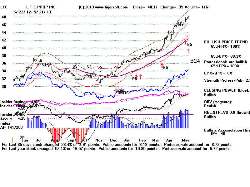 LTC.BMP (1920054 bytes)