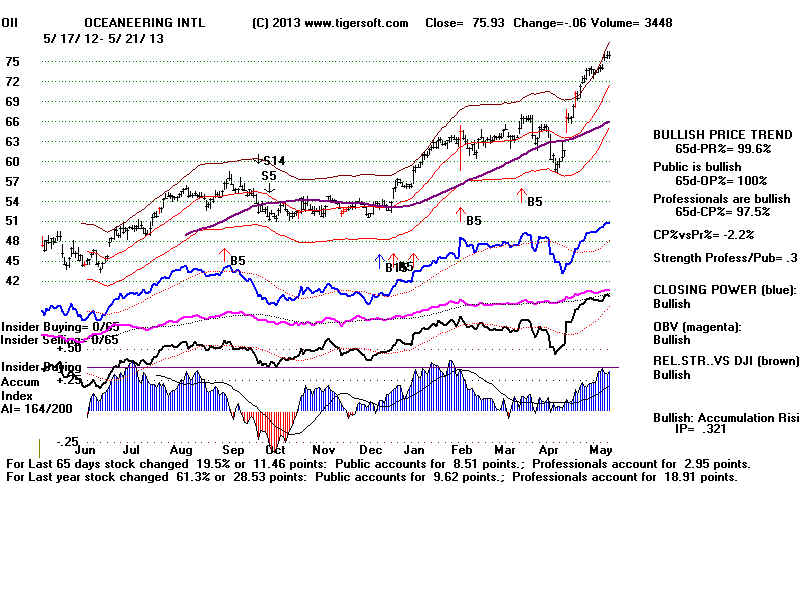 OII.BMP (1920054 bytes)