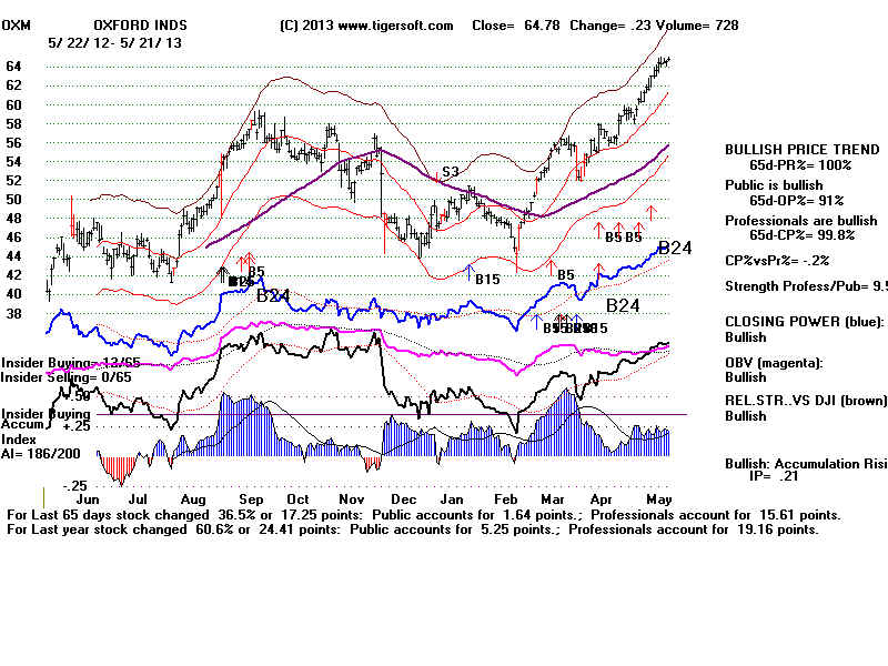 OXM.BMP (1920054 bytes)