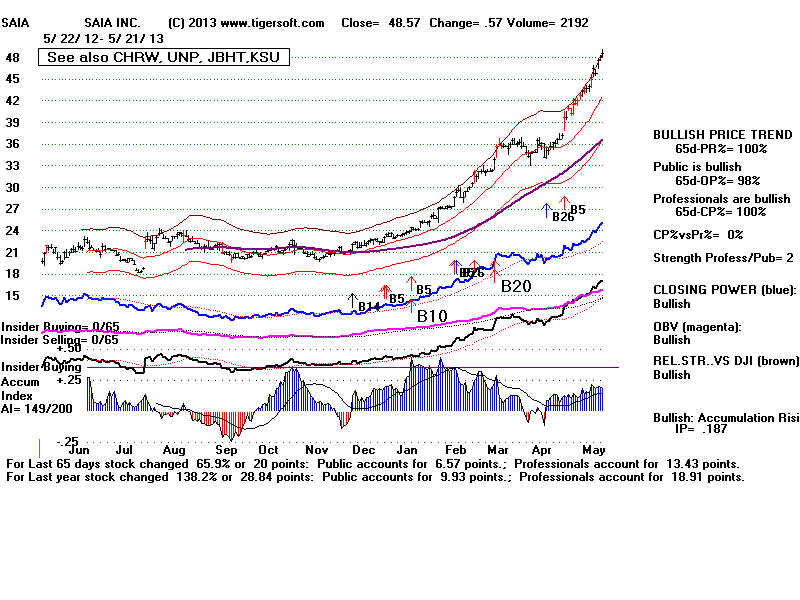 SAIA.BMP (1920054 bytes)