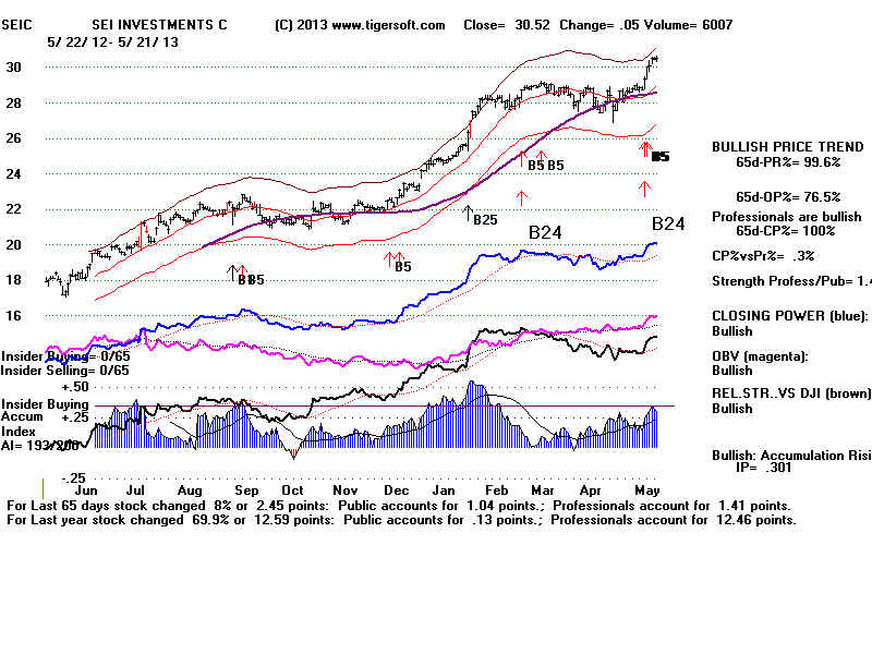 SEIC.BMP (1920054 bytes)